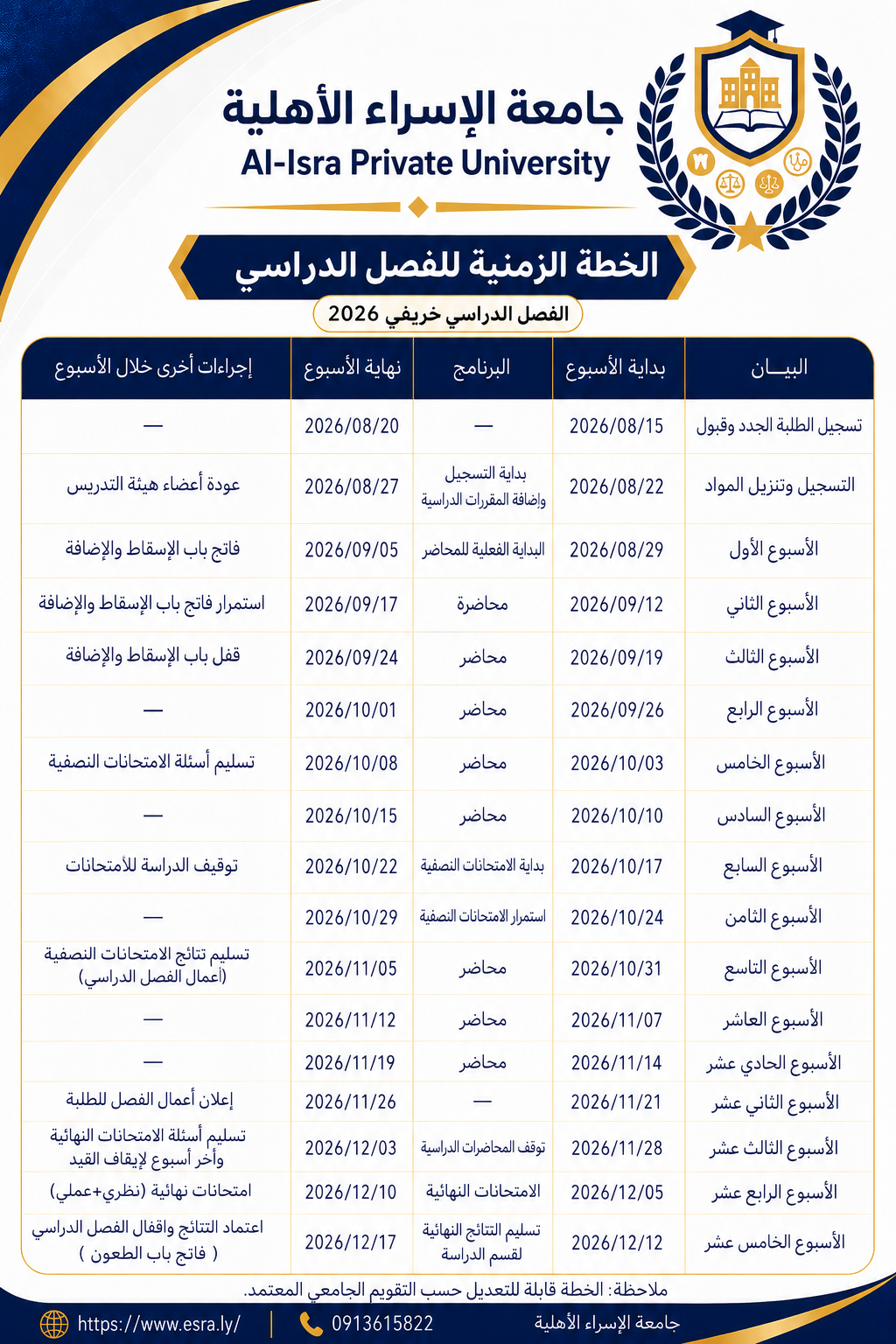 📚 الخطة الزمنية للفصل الدراسي الخريفي 2026